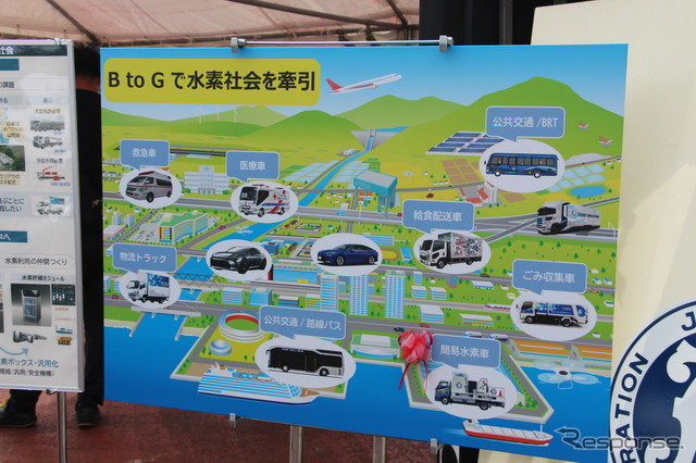 水素社会実現に向けたBtoG(Business to Government)の取り組み。給水素トラック(簡易水素車)もその一環