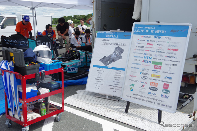 レース車両を整備するテントにはスポンサー企業の一覧も