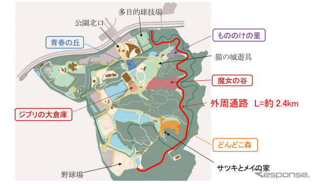 運行ルート