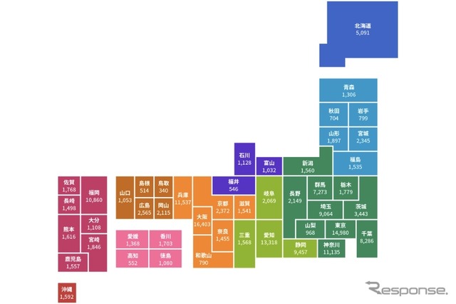 2022年の各都道府県の交差点事故件数