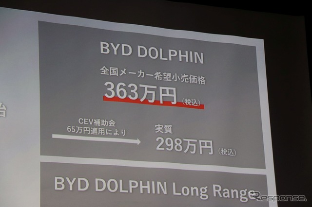 補助金の組み合わせによっては200万円代前半にまでなる