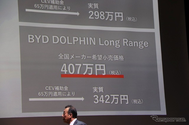 BYD ドルフィン 価格発表会
