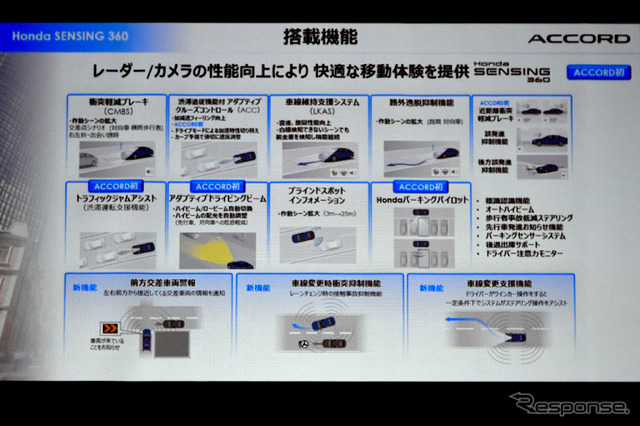 ホンダ アコード 新型
