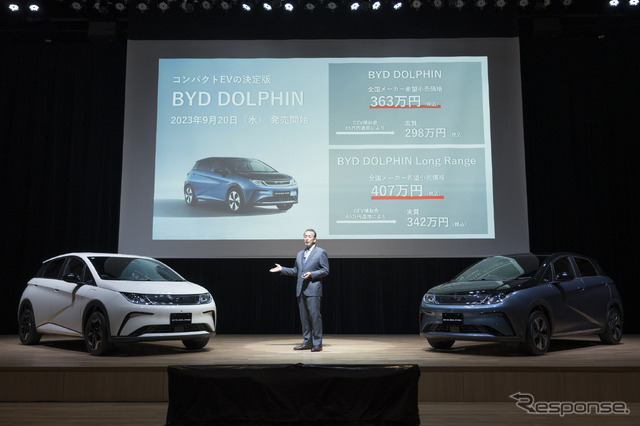 BYD ドルフィン 価格発表会