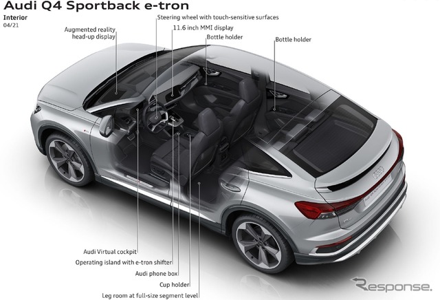 アウディ Q4 スポーツバック e-tron の2024年モデル