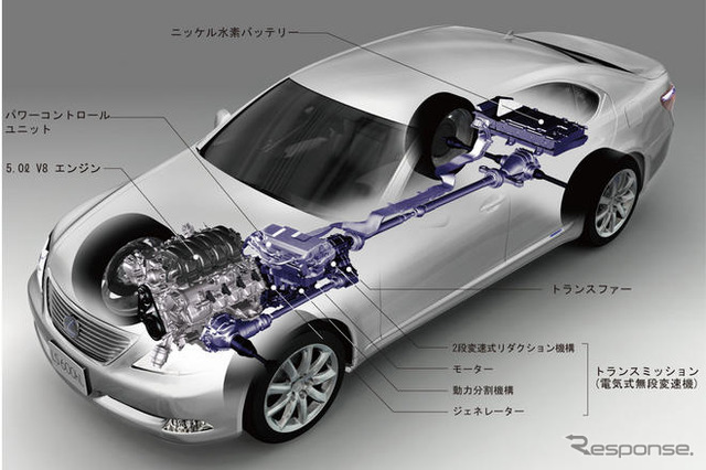 レクサス ハイブリッドが最大50万円の減税！
