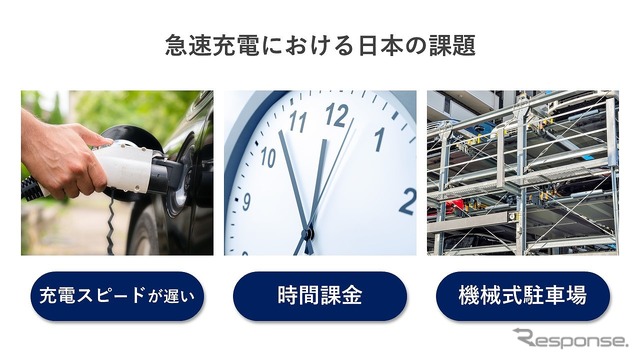 急速充電における日本の課題