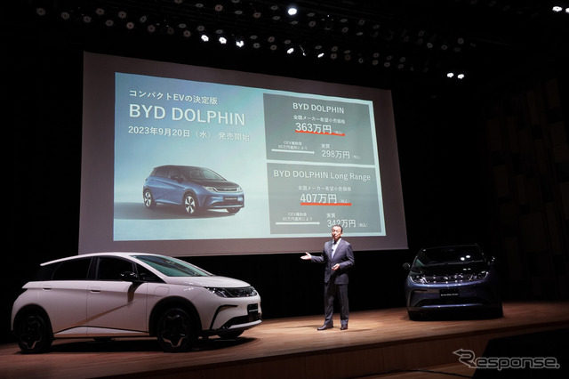 BYD ドルフィン 発表会