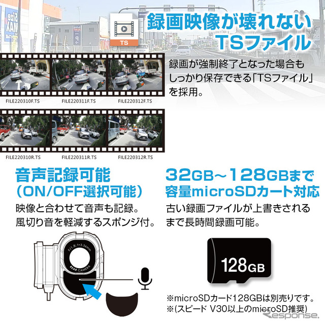 音声記録可能
