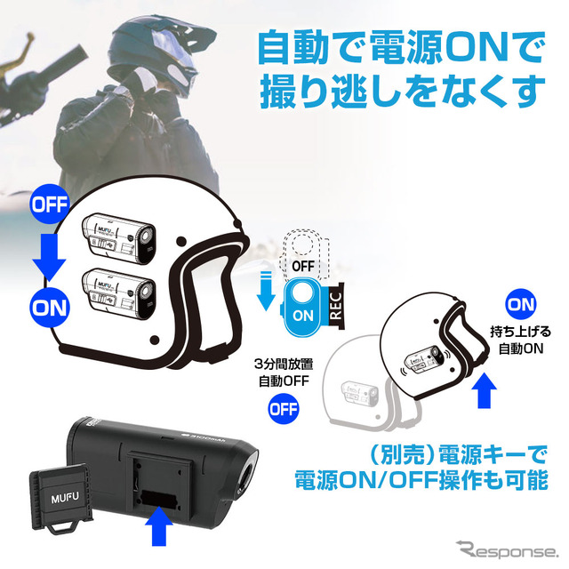 スマート感知センサー