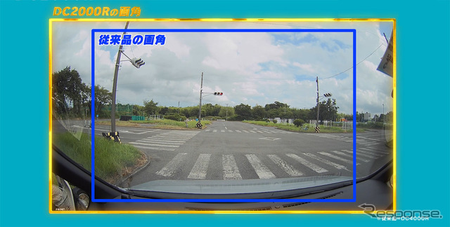 DC2000Rの画角