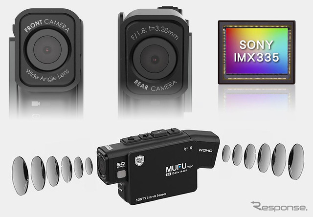 MAXWIN×MUFU 二輪用ドラレコ「MF-BDVR002」