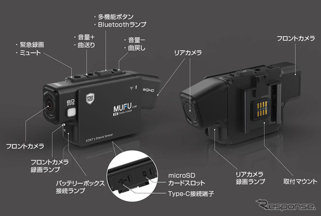 MAXWIN×MUFU 二輪用ドラレコ「MF-BDVR002」