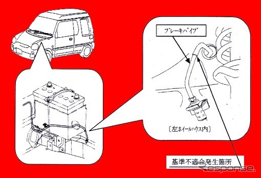 【新聞ウォッチ】エクロート新体制の足を引っ張る「大量リコール」