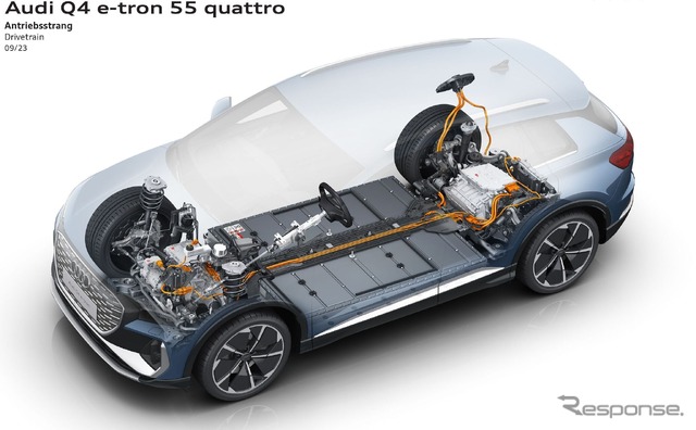 アウディ Q4 e-tron の2024年モデル