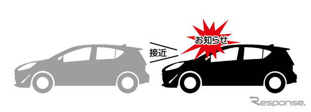 先行車接近継続お知らせ機能