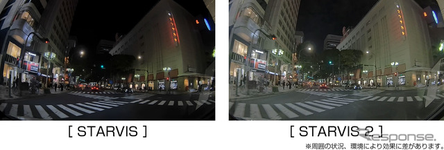ダイナミックレンジの拡大