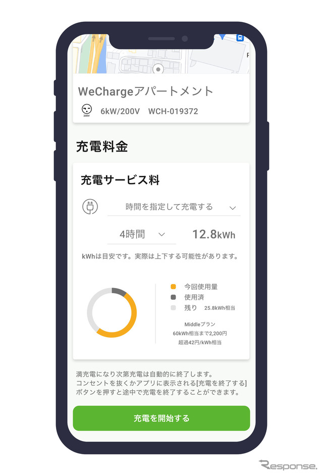 電力量kWh表示のイメージ