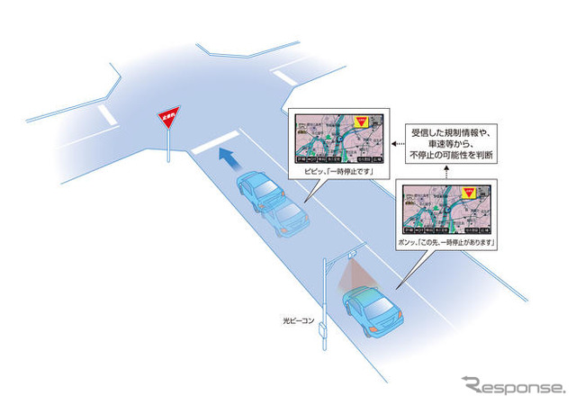 トヨタ、豊田市で安全運転支援システムの公道試乗会を実施