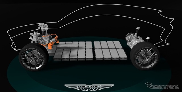 アストンマーティンの次世代高性能EVの車台のイメージスケッチ