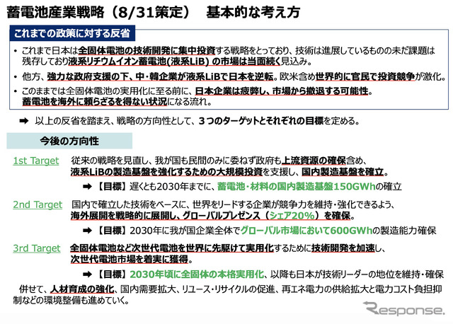 日本は蓄電池市場で「勝ち筋」を見出せるか? 2030年に向けた7つのアクション…BATTERY JAPAN【関西】~第10回【関西】二次電池展~11月15日開幕