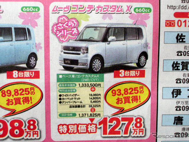 【値引き情報】新生活応援、コンパクトカー&軽自動車