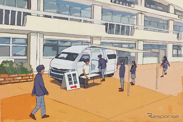 マルモビ:高校での期日前投票所としての活用イメージ