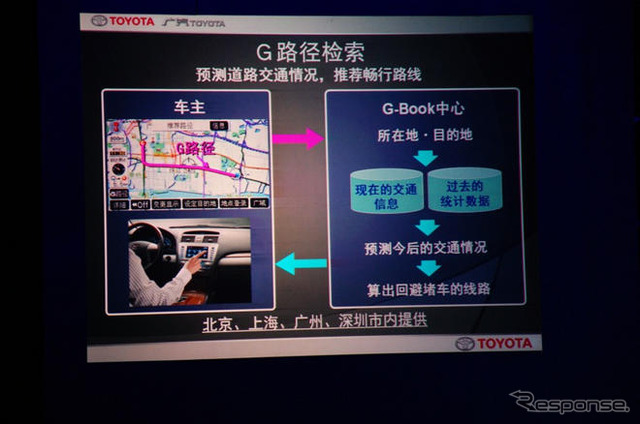 中国版G-BOOK、中国メディアは盗難通知と渋滞回避に関心