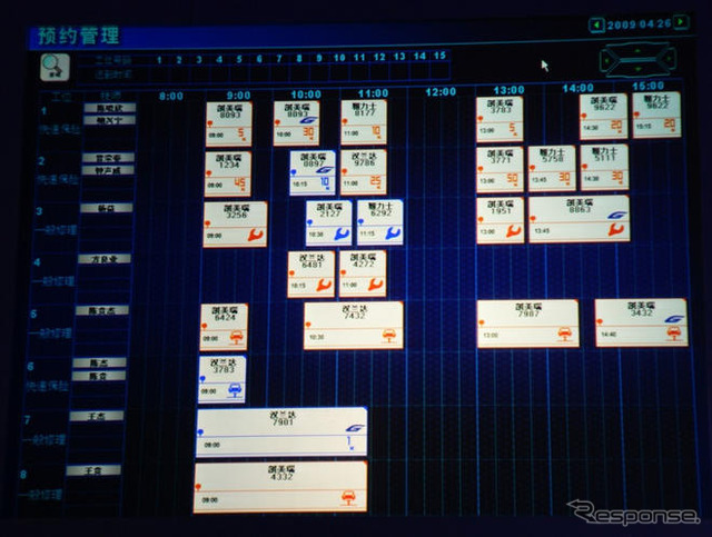 中国版G-BOOKはディーラー支援システムe-CRBと一体化