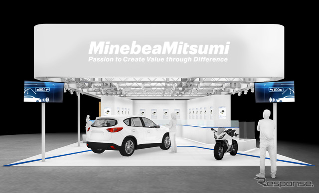 ジャパンモビリティショー2023のミネベアミツミブース（イメージ）