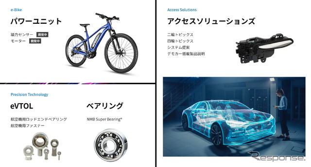 ミネベアミツミの出展製品