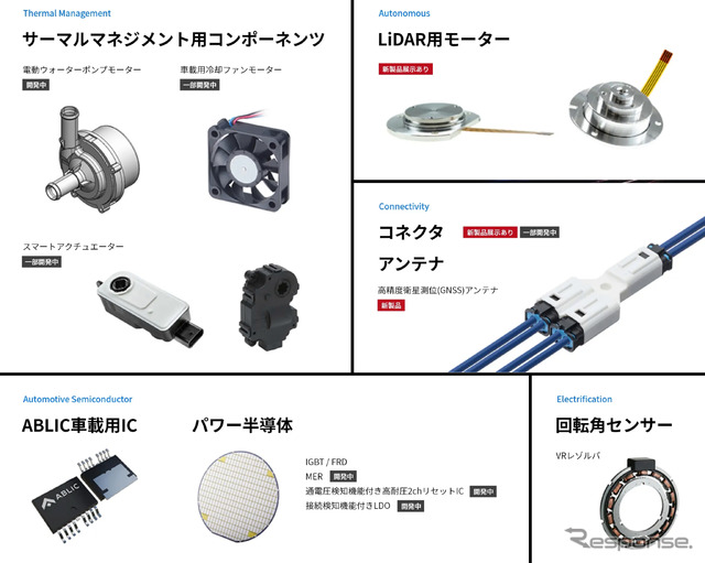 ミネベアミツミの出展製品