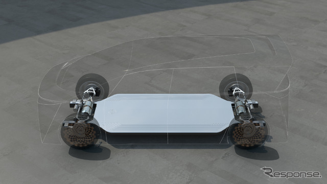 EV Tech Vision