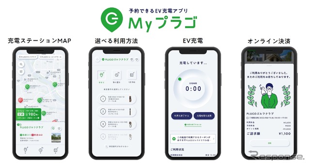 Myプラゴ