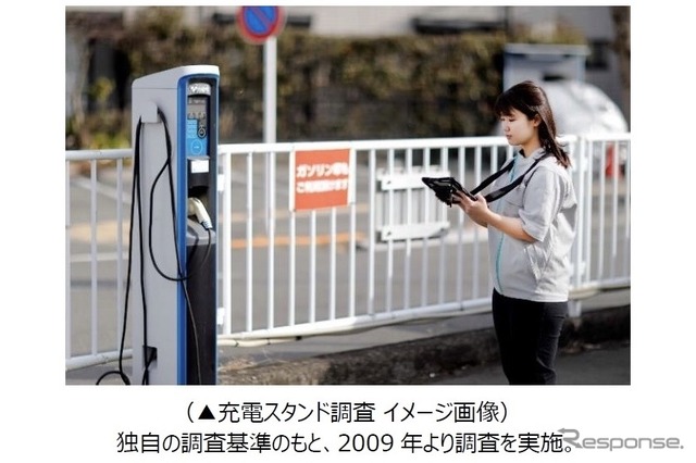 最新のEV充電スタンド数(全体)