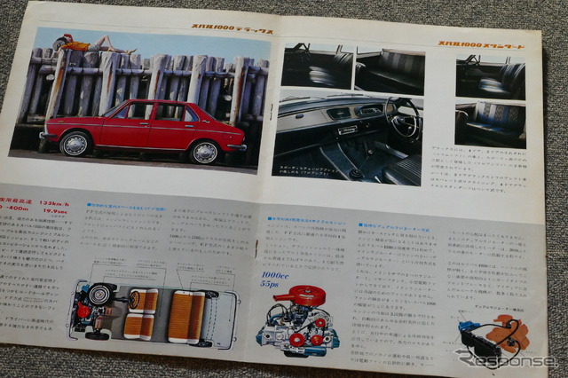 スバル1000/ff-1 当時のカタログ