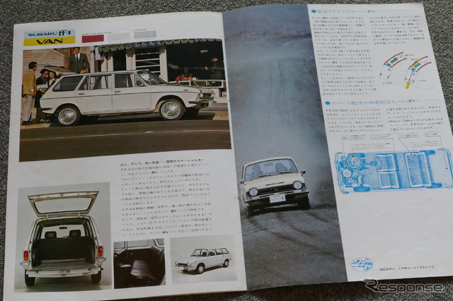 スバル1000/ff-1 当時のカタログ