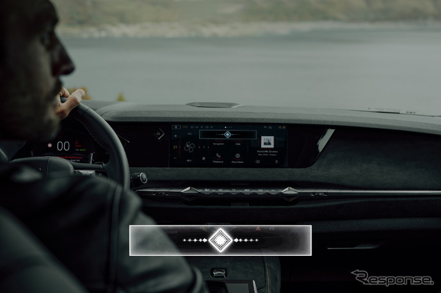 DSが車載化する「ChatGPT」のイメージ