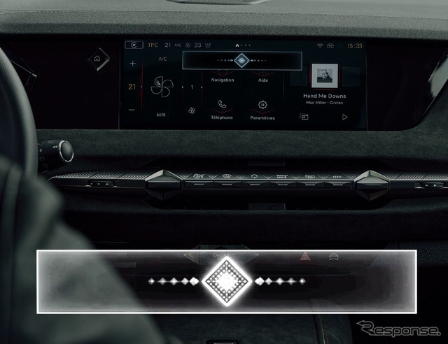 DSが車載化する「ChatGPT」のイメージ