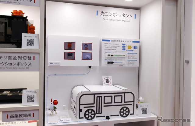 光コンポーネント