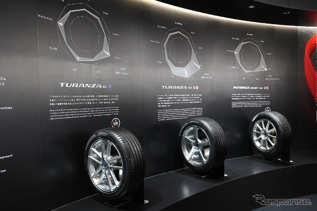 ブリヂストン…ジャパンモビリティショー2023