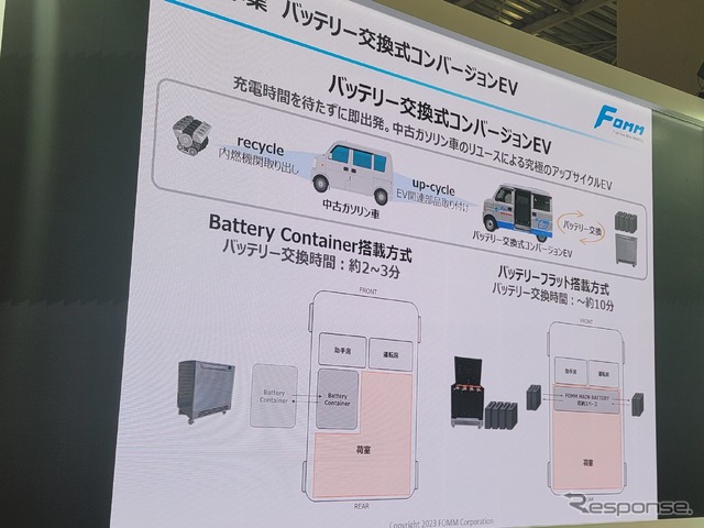 FOMMのバッテリー交換式コンバージョンEV。