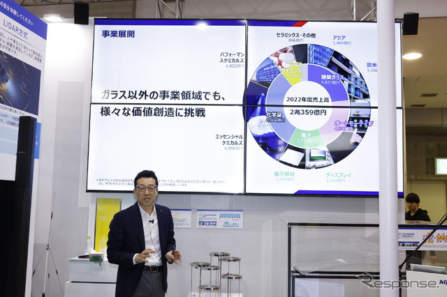 AGCプレスカンファレンス(ジャパンモビリティショー2023)