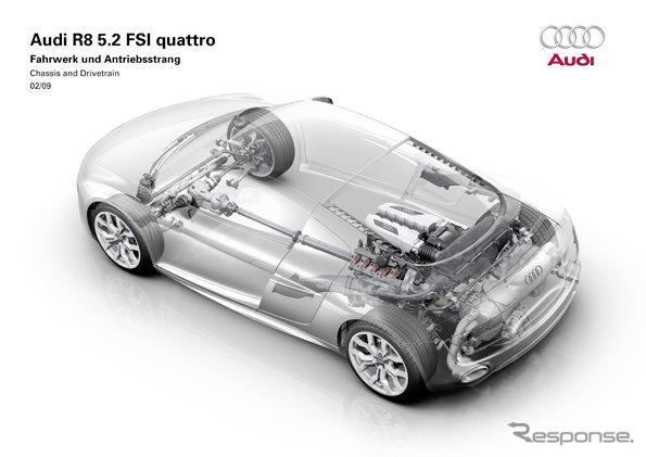 アウディ R8 5.2FSI クワトロ、待望の日本発表