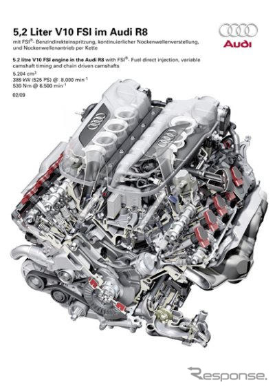 アウディ R8 5.2FSI クワトロ、待望の日本発表