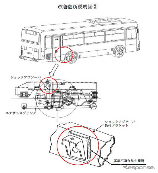 【リコール】いすゞ エルガ…テールランプ点かない、車体傾く