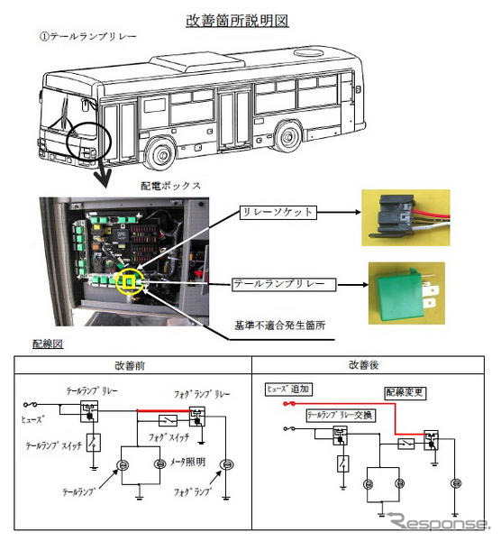 【リコール】日野 ブルーリボンII など…テールランプ点かない、車体傾く