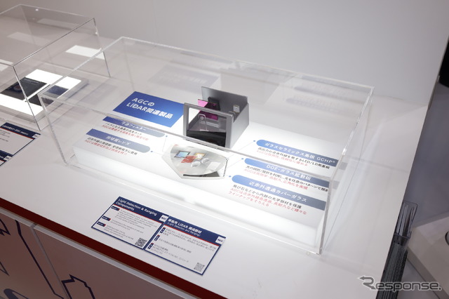 LiDAR関連製品