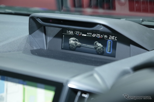 スバル フォレスター Xエディション(ジャパンモビリティショー2023)