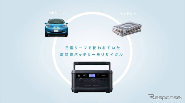 ケンウッド ポータブル電源 IPB01G